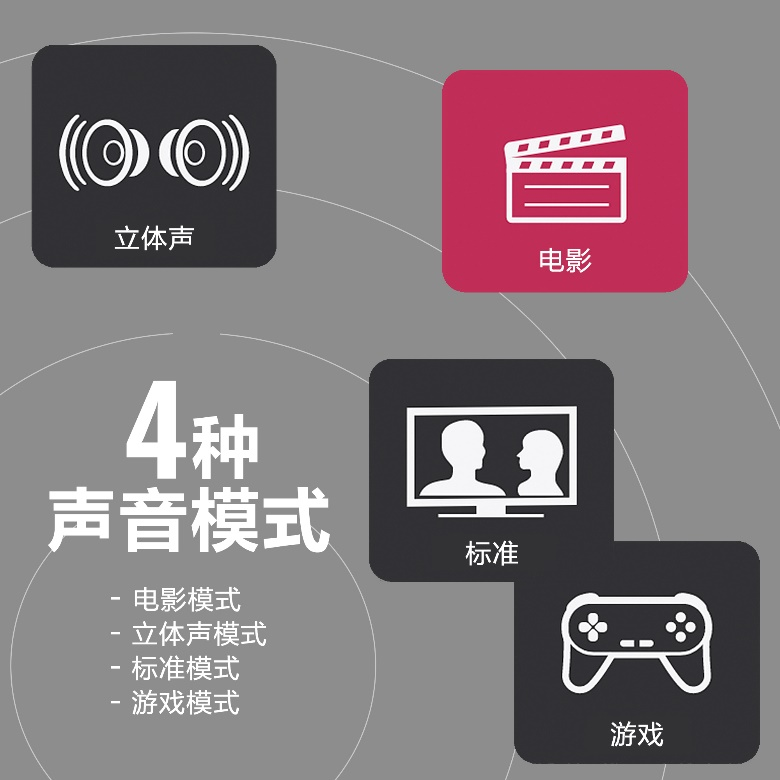 新款上市|“声随人动，心随音动”，优德88打造回音壁套装SR-X50A SET，支持杜比全景声®