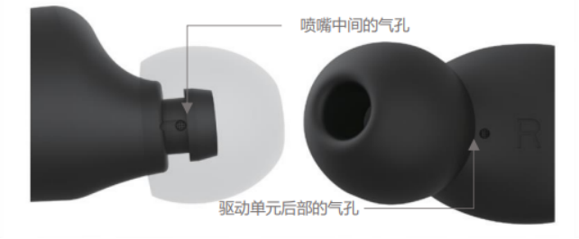 新款上市|真无线蓝牙耳机TW-E3C，随时随地享受TRUE SOUND